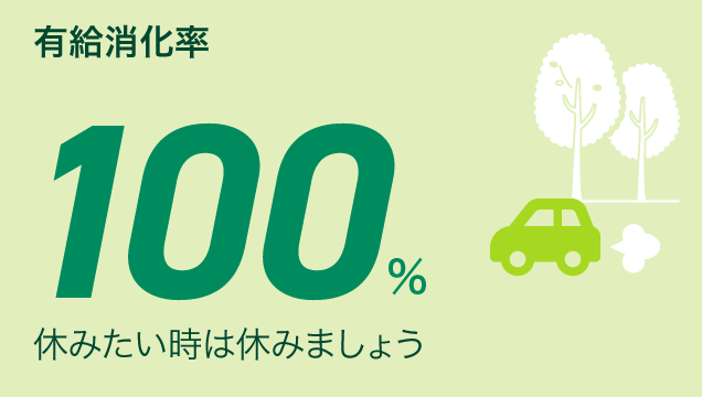 有休消化率