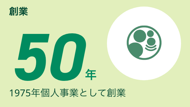 創業50年