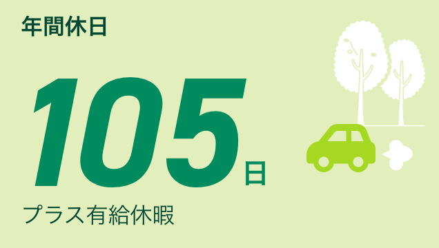 年間休日